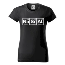 Periodická tabulka - Nasrat Periodická tabulka - Nasrat