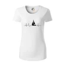 EKG plachetnica EKG plachetnica