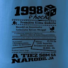 1998 v kocke