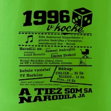 1996 v kocke