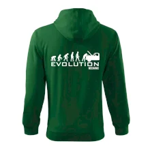 Evolúcia mechanik Evolúcia mechanik