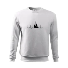 EKG plachetnica EKG plachetnica