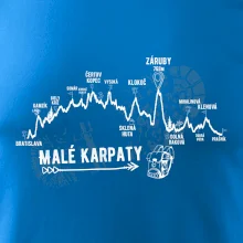 Profil Malé Karpaty Profil Malé Karpaty
