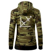 EKG graf bitcoin EKG graf bitcoin