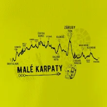 Profil Malé Karpaty