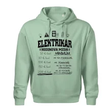 Hodinová mzda elektrikár