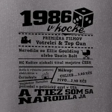 1986 v kocke 1986 v kocke