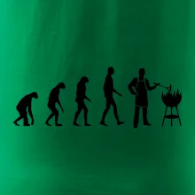 Grilovanie - Evolúcia Grilovanie - Evolúcia