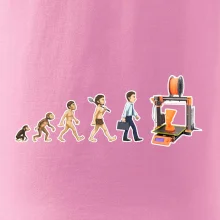 Evolúcia 3D tlač
