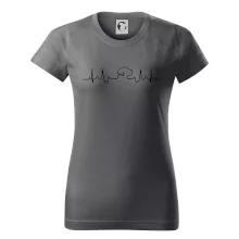 Labradorský retriever‎ EKG