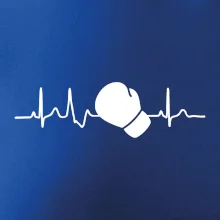 EKG box rukavice EKG box rukavice