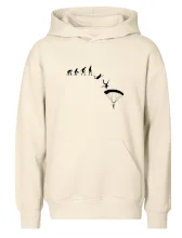 Evolúcia parašutista zoskok