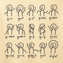 Algebra dance