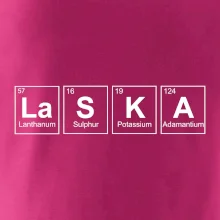 Láska  - periodická tabuľka Láska  - periodická tabuľka