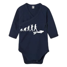 Evolúcia potápanie Evolúcia potápanie