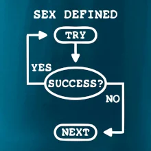 Sex diagram