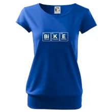 BiKE - periodická tabuľka BiKE - periodická tabuľka