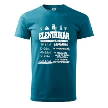 Hodinová mzda elektrikár Hodinová mzda elektrikár