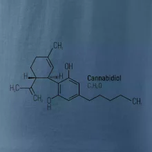 Molekulárna štruktúra CBD (Canabidiol) Molekulárna štruktúra CBD (Canabidiol)