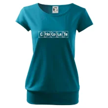 Čokoláda - periodická tabuľka Čokoláda - periodická tabuľka