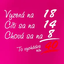 Vyzerá, cíti sa, chová sa - 40 rokov