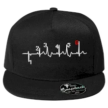 Moto EKG radenie Moto EKG radenie