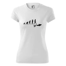 Evolúcia potápanie Evolúcia potápanie