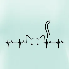 Mačka EKG