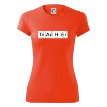 Periodická tabulka - Teacher Periodická tabulka - Teacher