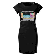 I wear this shirt periodically but only when I'm in my element I wear this shirt periodically but only when I'm in my element