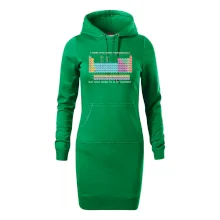 I wear this shirt periodically but only when I'm in my element I wear this shirt periodically but only when I'm in my element