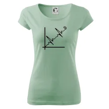 EKG graf bitcoin EKG graf bitcoin