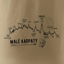 Profil Malé Karpaty