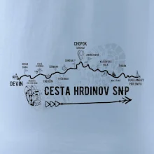 Profil Cesta hrdinov SNP - Obracene Devin - Dukliansky priesmyk