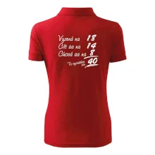 Vyzerá, cíti sa, chová sa - 40 rokov