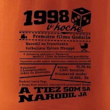 1998 v kocke
