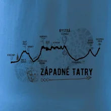 Profil kopca Západné Tatry