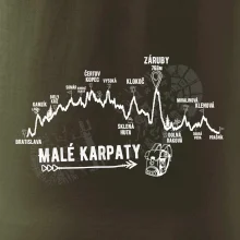 Profil Malé Karpaty
