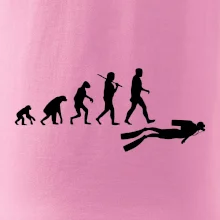 Evolúcia potápanie