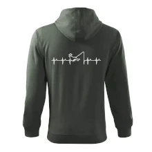 Rybár ekg Rybár ekg
