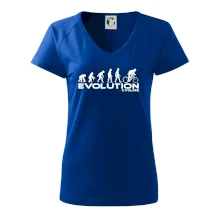 Evolúcia cyklistiky Evolúcia cyklistiky