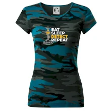 Eat Sleep Detect Repeat Eat Sleep Detect Repeat