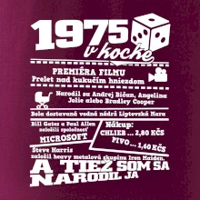 1975 v kocke