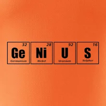 Genius - periodická tabuľka Genius - periodická tabuľka