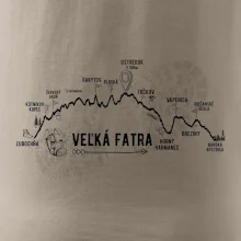 Profil kopca Veľká Fatra