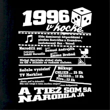 1996 v kocke