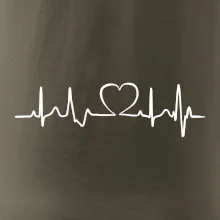 Srdce EKG