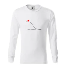 I have potential I have potential