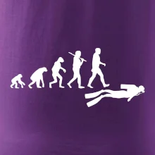 Evolúcia potápanie