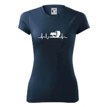 EKG rádiológia EKG rádiológia